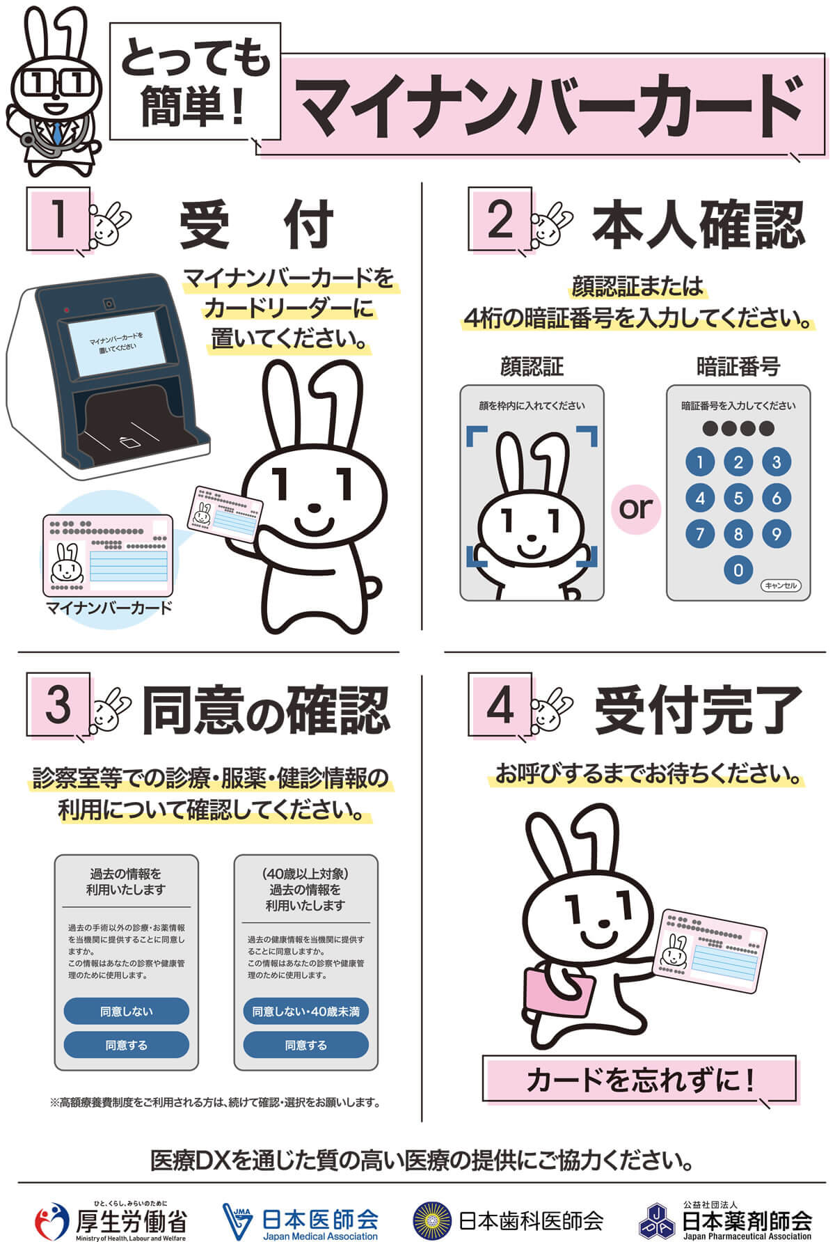 マイナンバーカード 登録方法